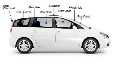 repairmyglass - Mobile Auto Glass